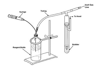 Graphic of auto-disable syringe